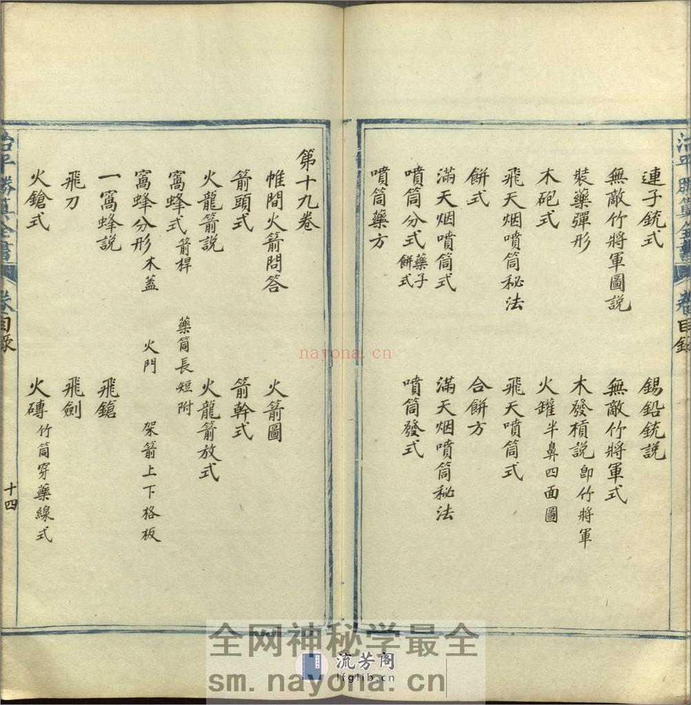 治平胜算全书.二十八卷.传清.年羹尧.辑.清代墨书彩绘本 - 第20页预览图