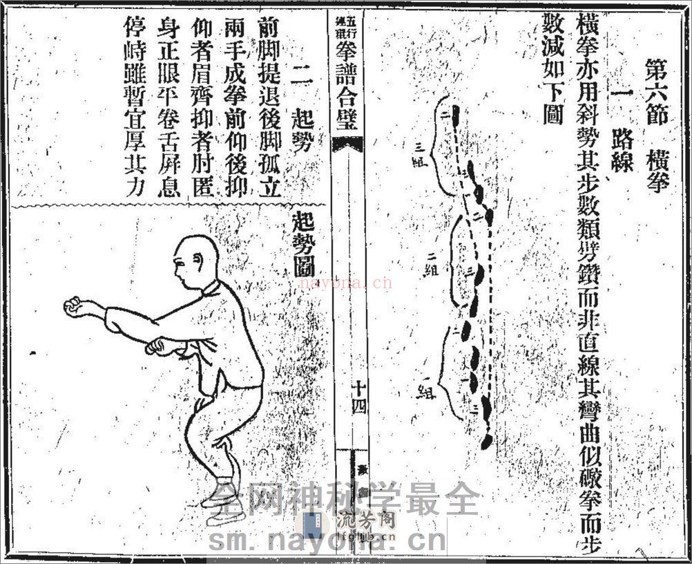 《五行拳谱》李存义 - 第14页预览图