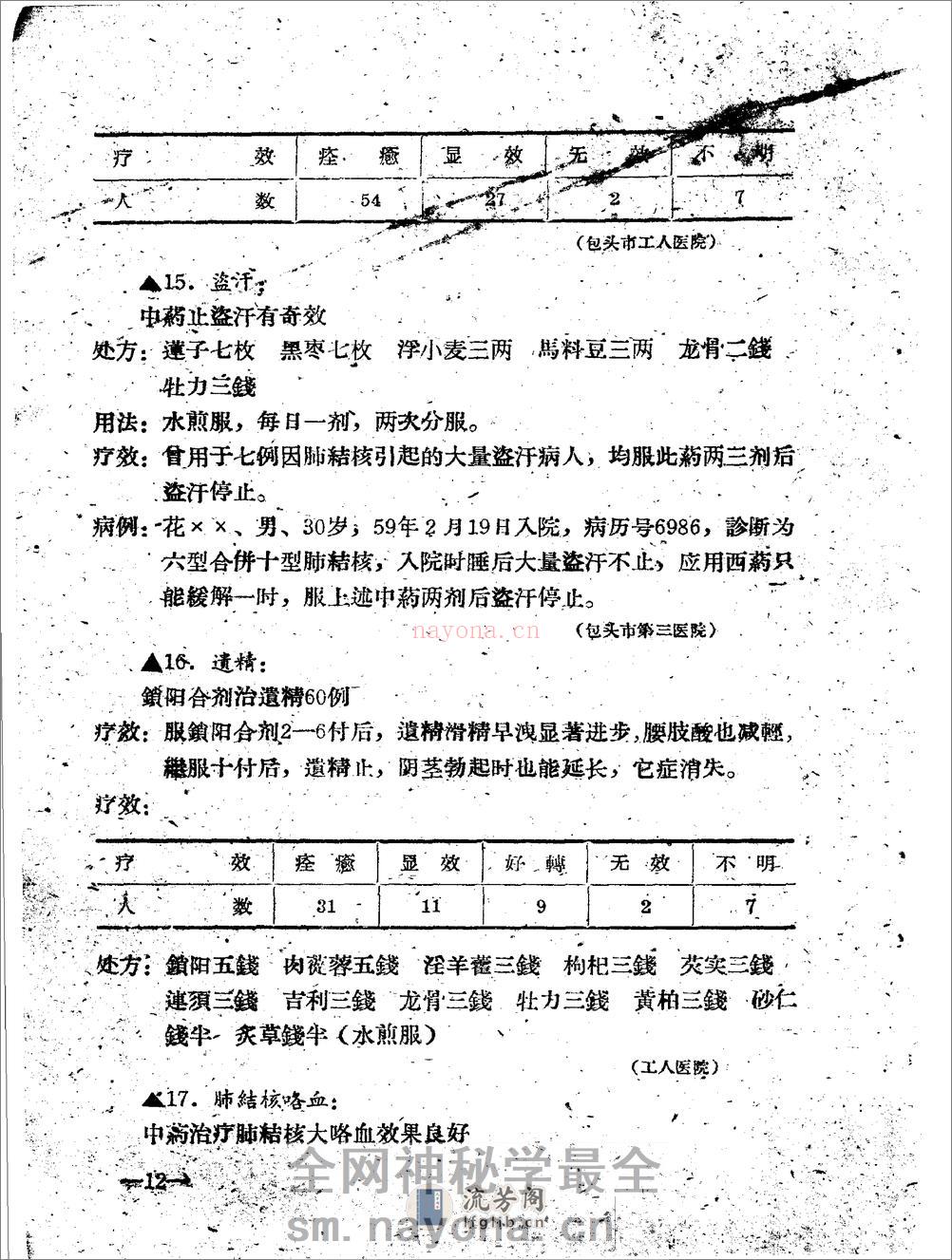 包头市1960中医验方集锦 第二辑 - 第19页预览图