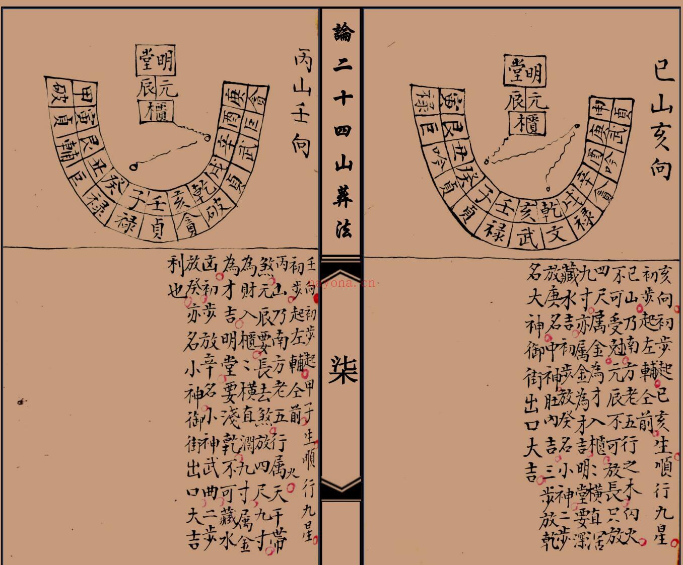 论二十四山葬法