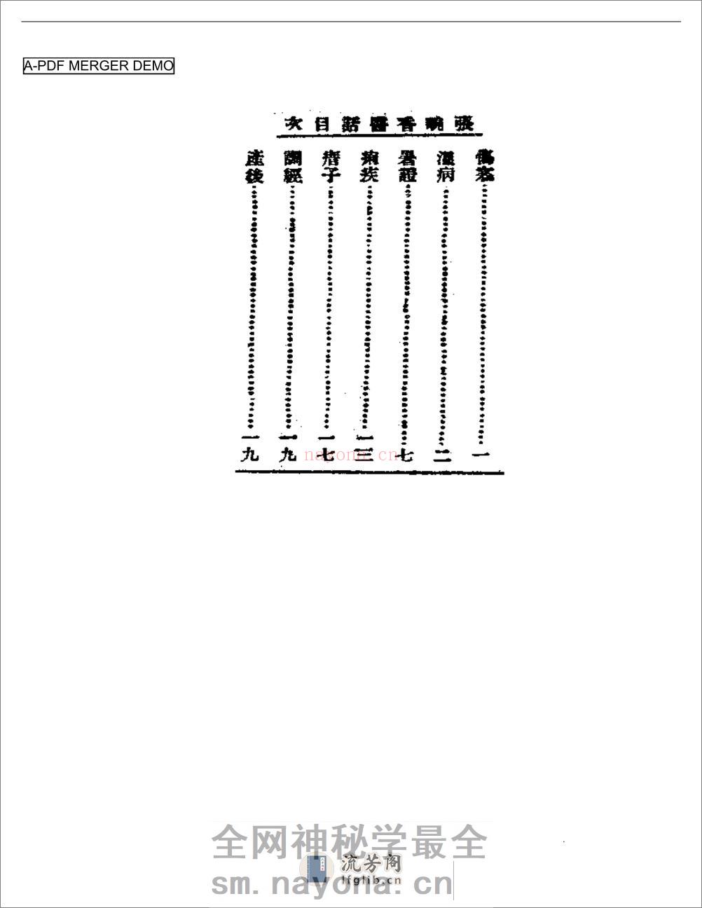 清代名医医话精华  张畹香医话精华 - 第1页预览图