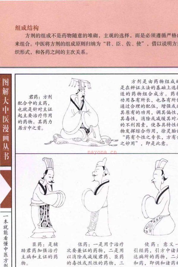 图解大中医漫画丛书 一本就能看懂中医7本PDF文档