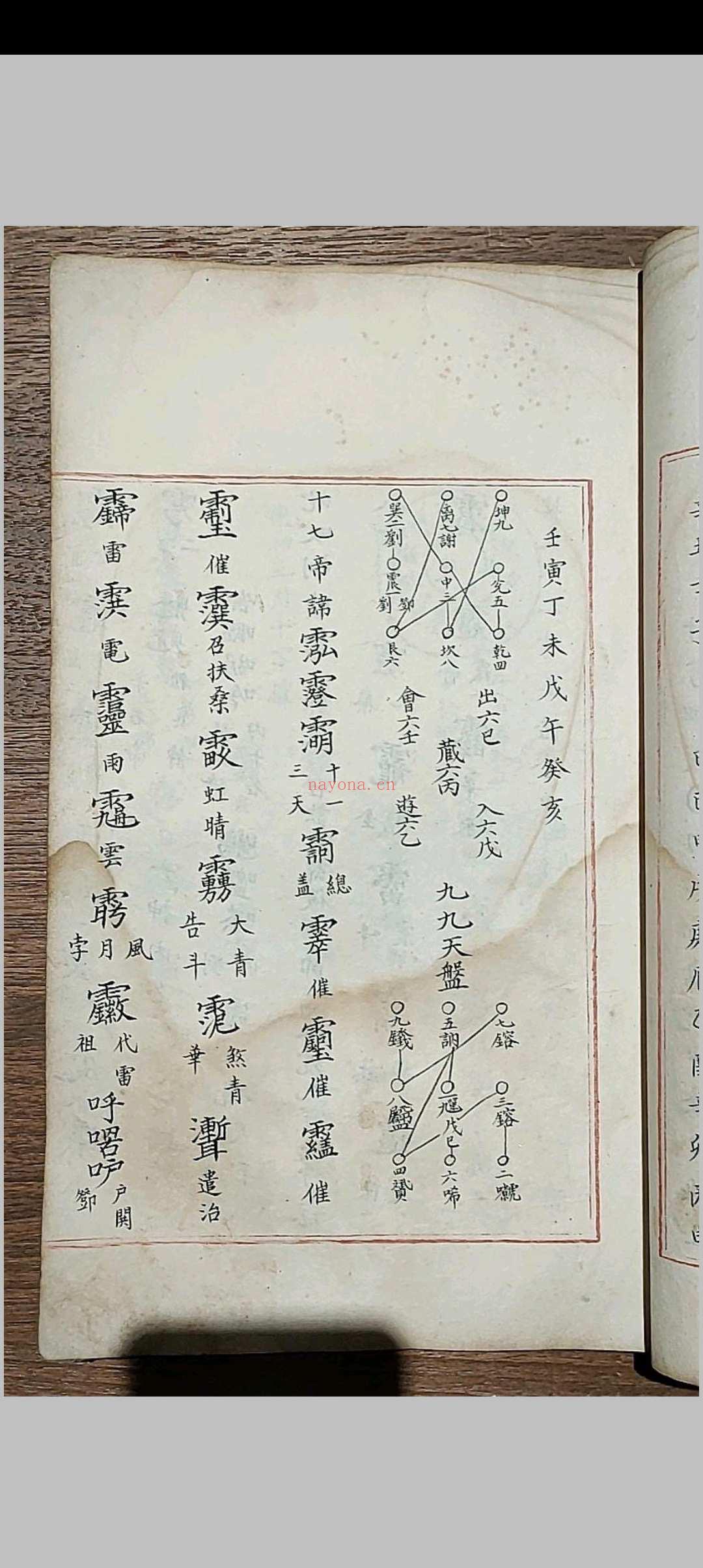 五雷使院书 五种