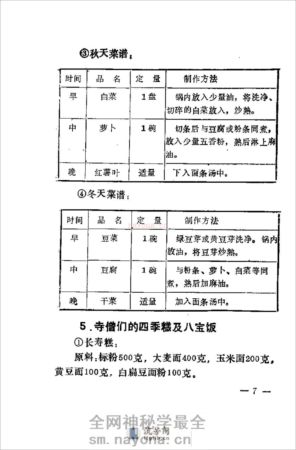 [少林延寿法].德虔 - 第11页预览图