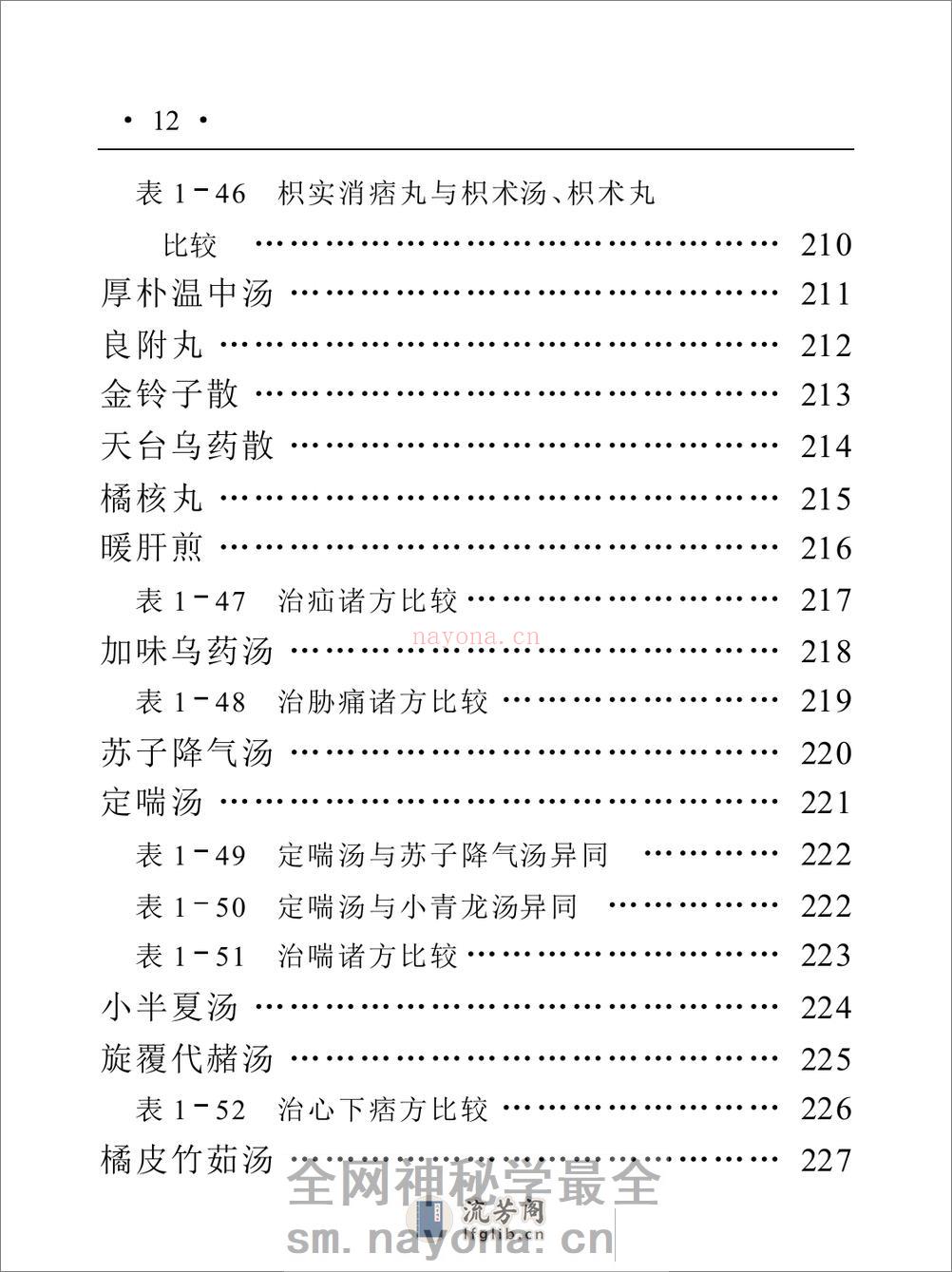 实用趣味方剂手册 - 第18页预览图