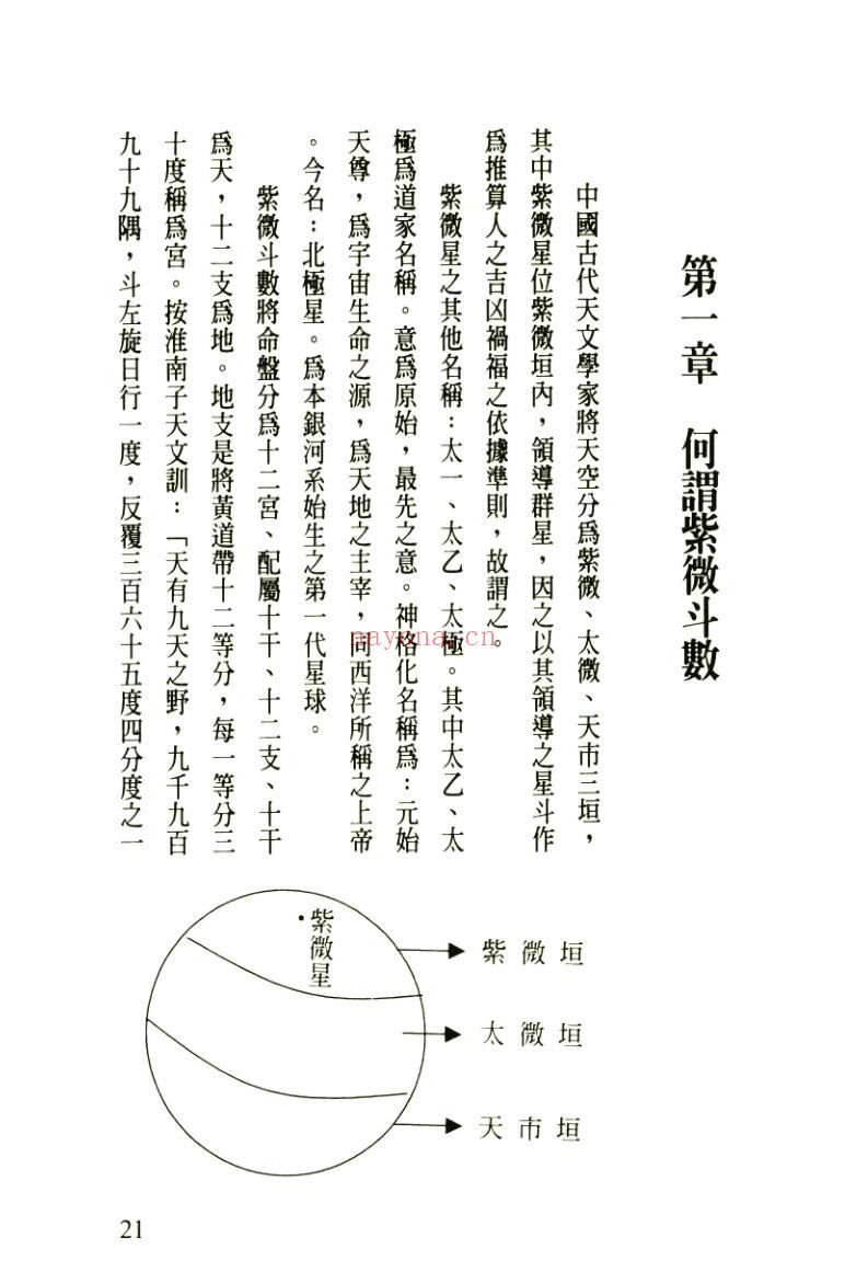 宏正紫《微斗数全集》