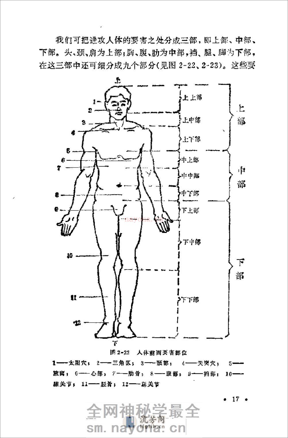 腿法 - 第20页预览图