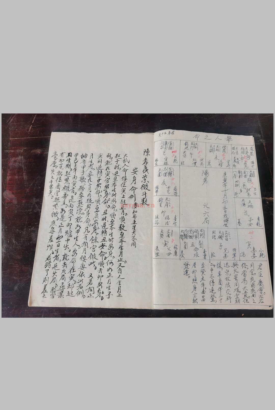 紫微斗数最全pdf