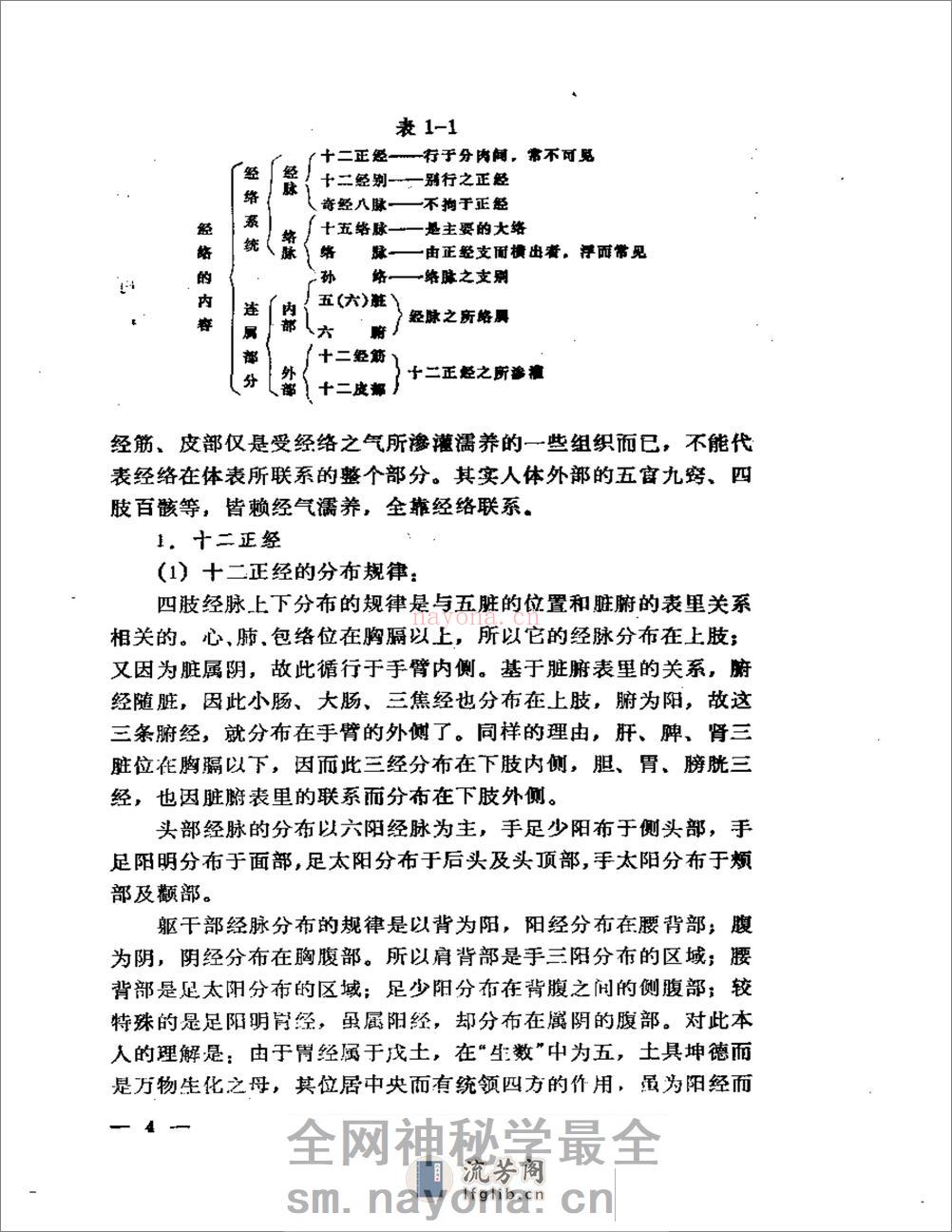陆瘦燕针灸论着医案选 - 第7页预览图