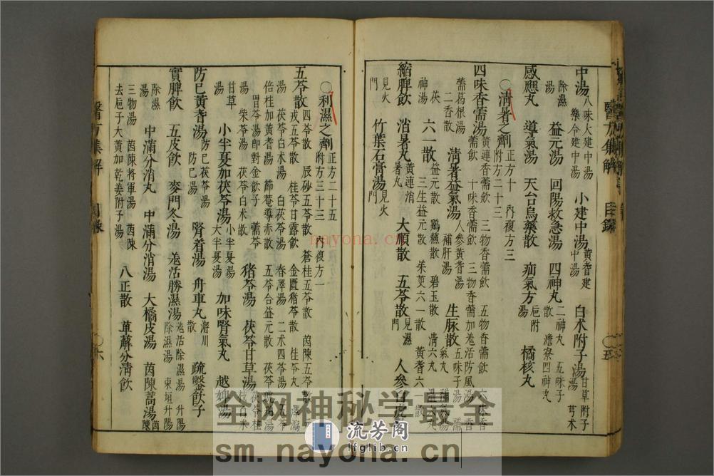 医方集解. 巻上,中,下  汪昂 着辑01 - 第15页预览图