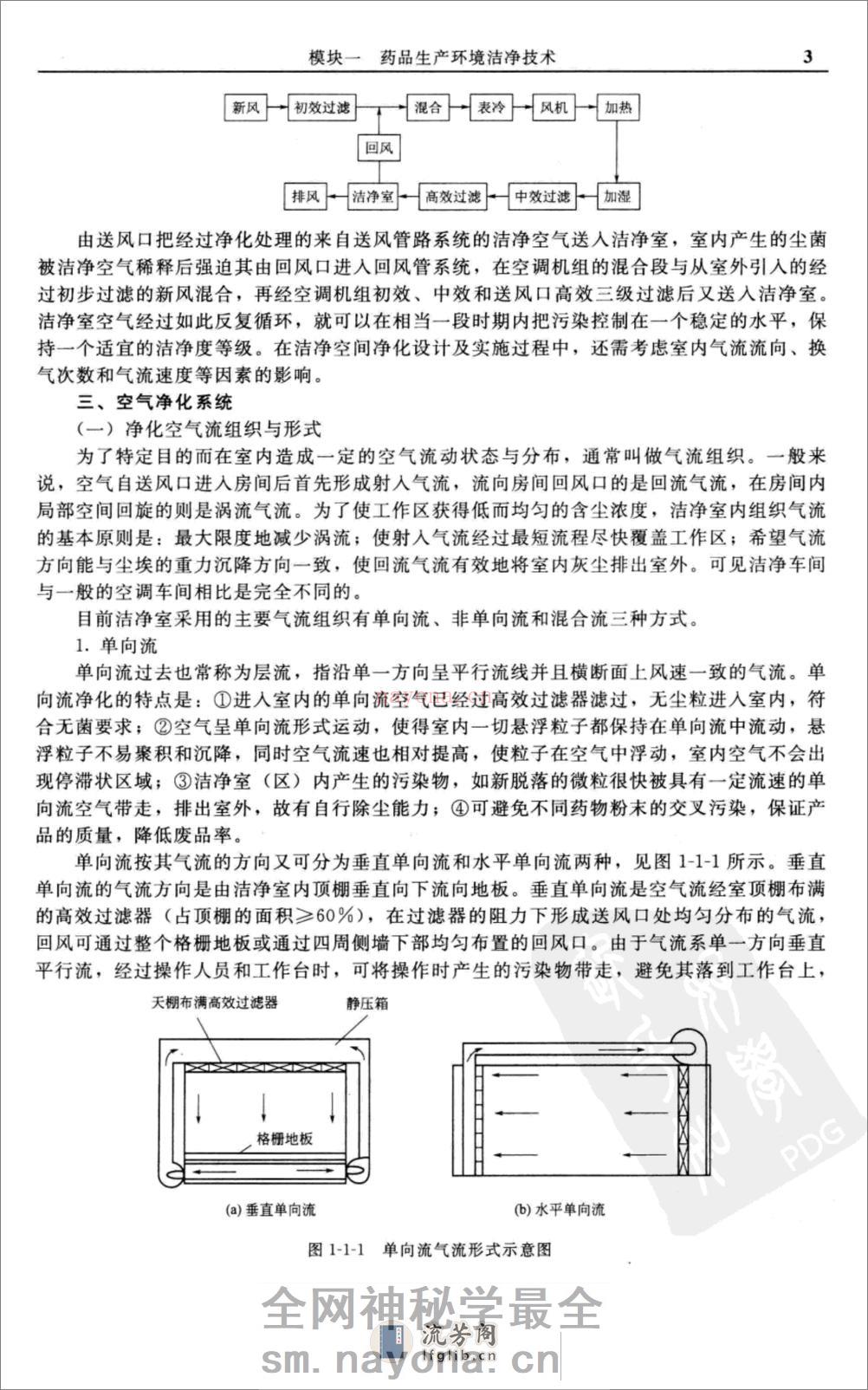 中药制药生产技术（第二版） - 第6页预览图