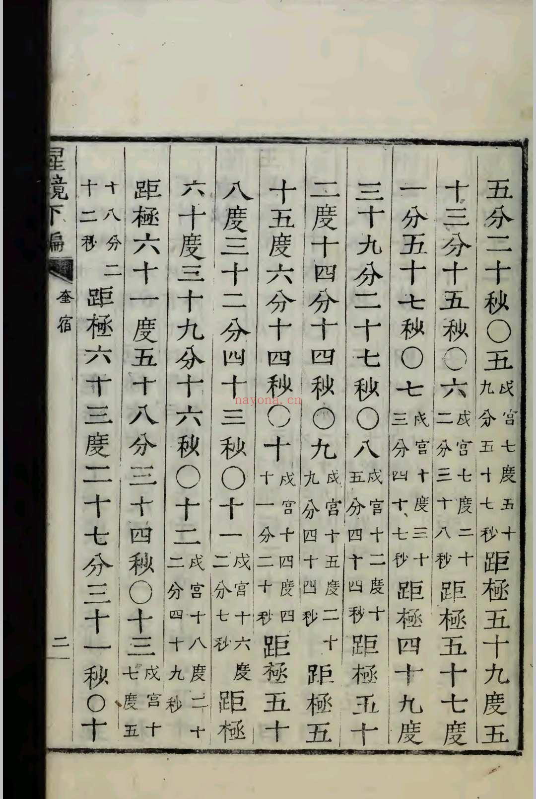 星镜