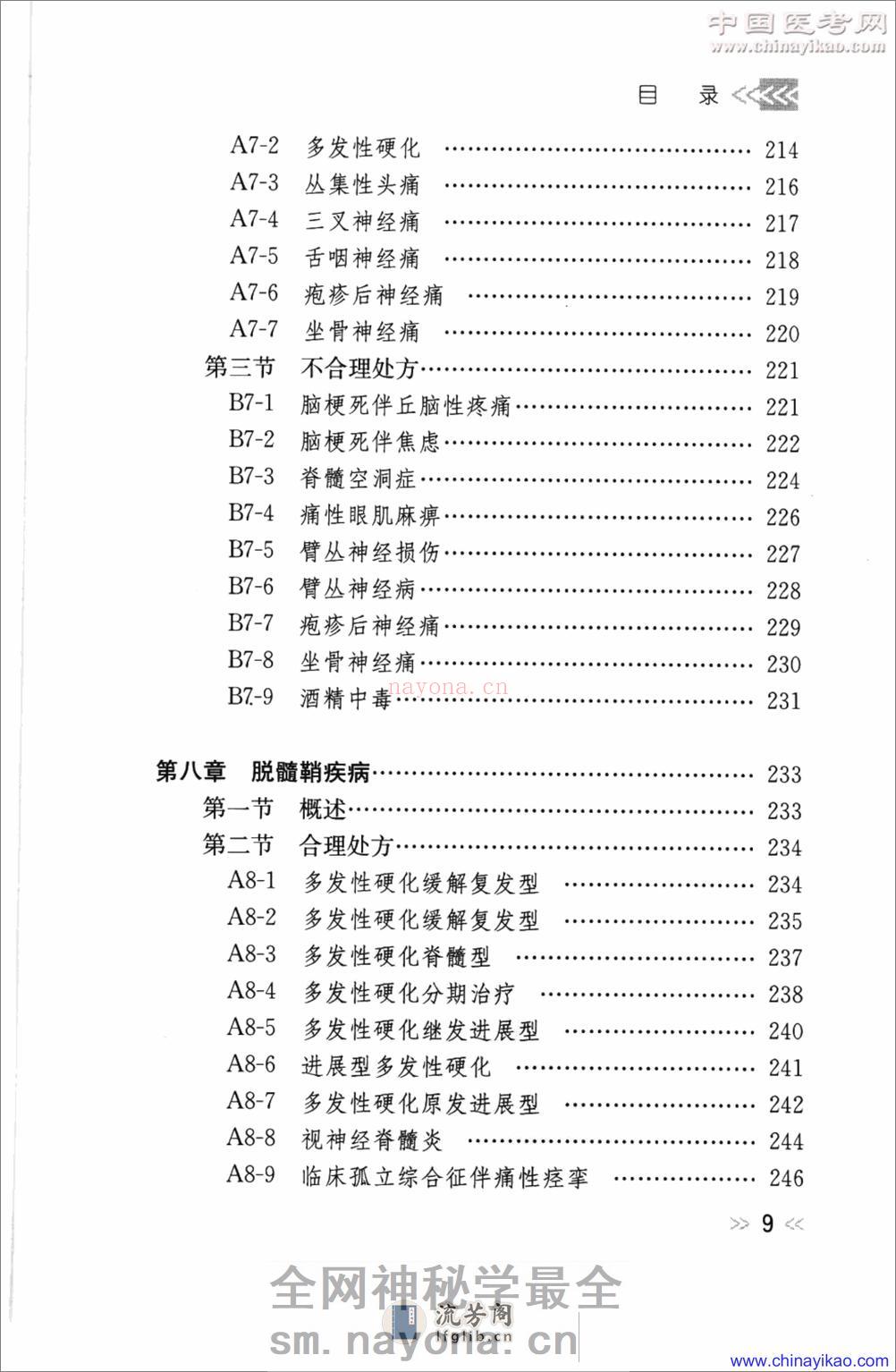 专科用药处方分析丛书-神经内科常见病用药处方分析——王玉平-2009 - 第20页预览图