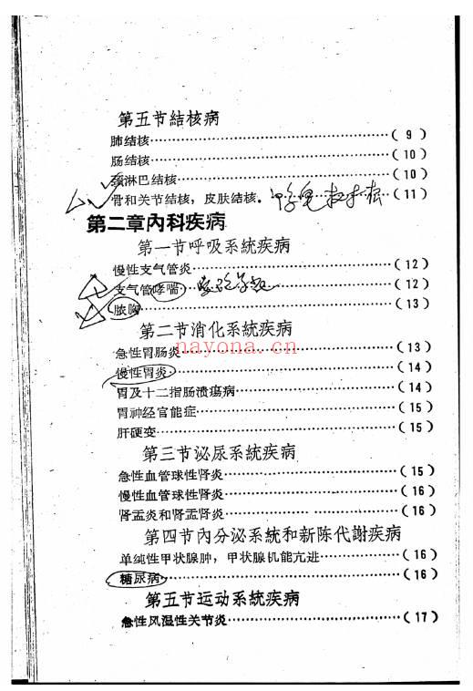 莆田县民间草药治疗常见疾病