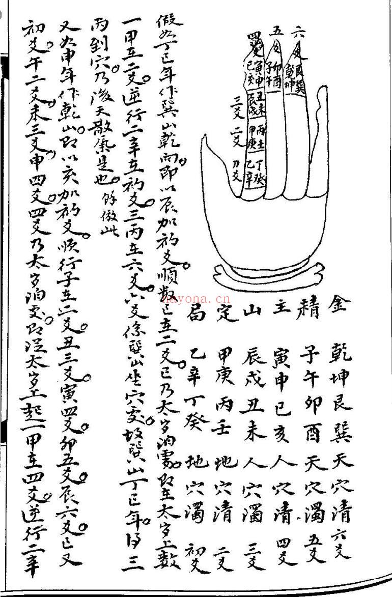 《斗首元辰》风水理气秘书.竹芬老人藏书（120页）