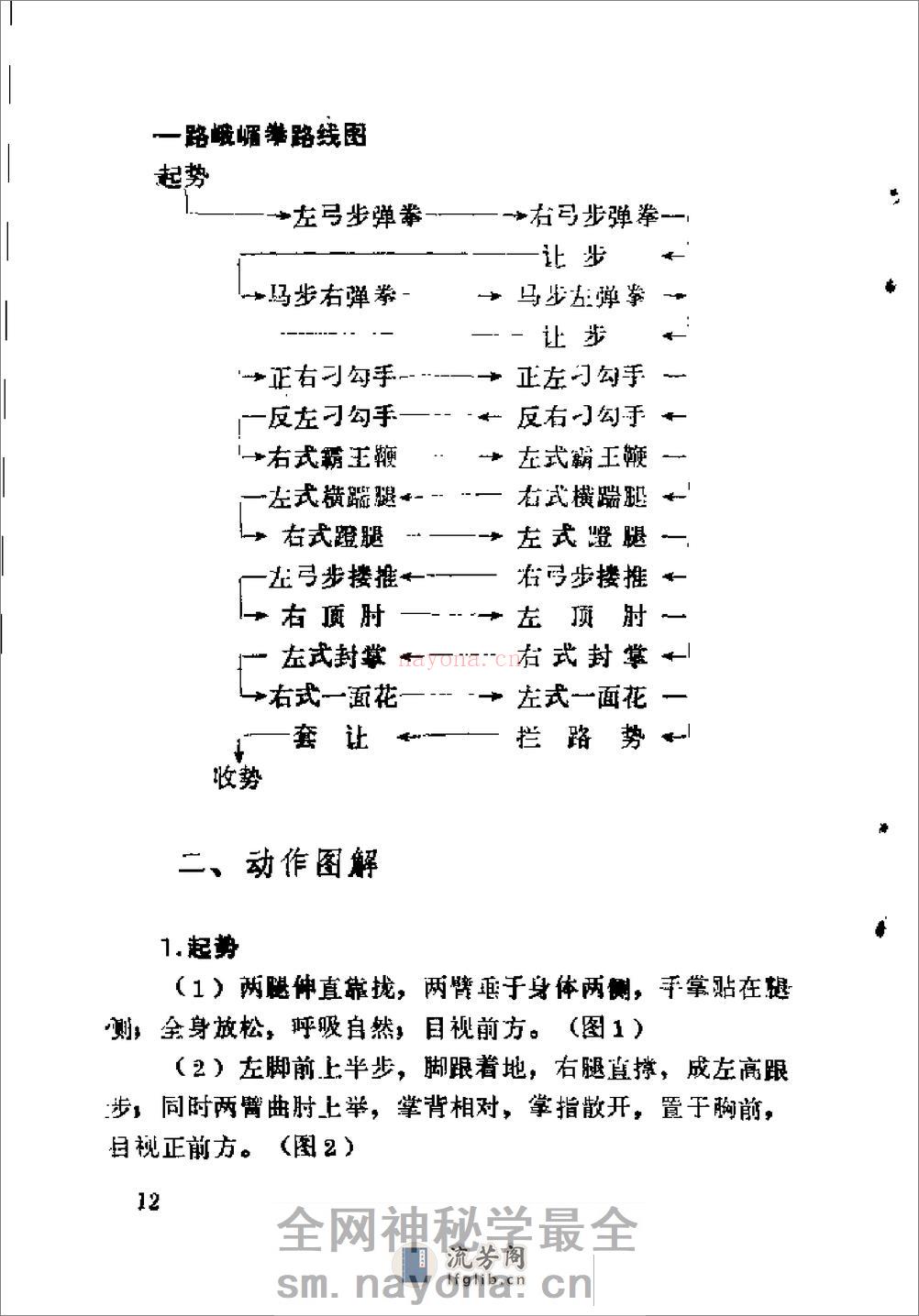 《古传实战秘技——峨嵋拳述真》董如军 - 第18页预览图