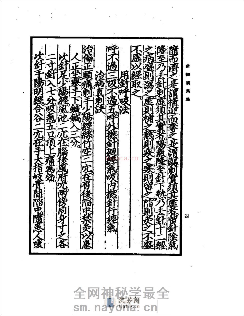针经摘英集 - 第6页预览图