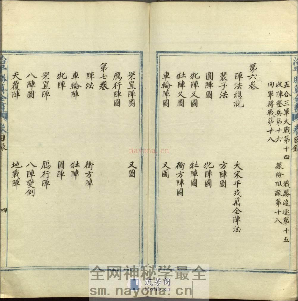 治平胜算全书.二十八卷.传清.年羹尧.辑.清代墨书彩绘本 - 第10页预览图