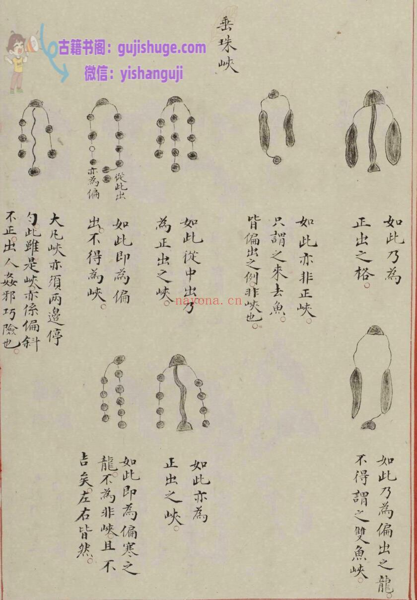 风水古籍《李淳风地理小卷》