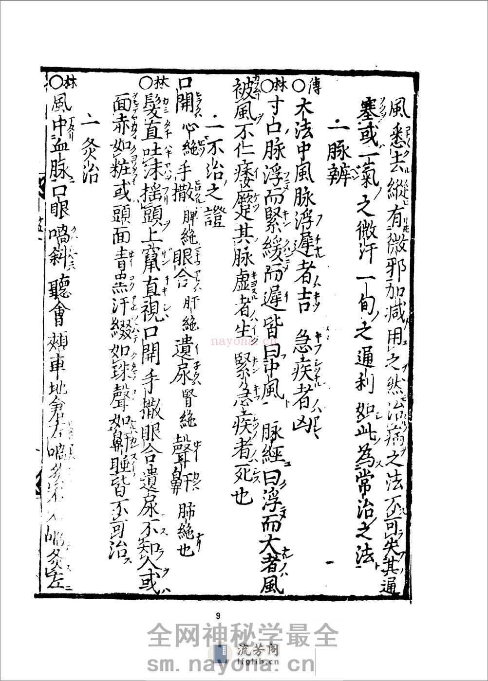 医法明鉴.傅景华等编1987 - 第15页预览图
