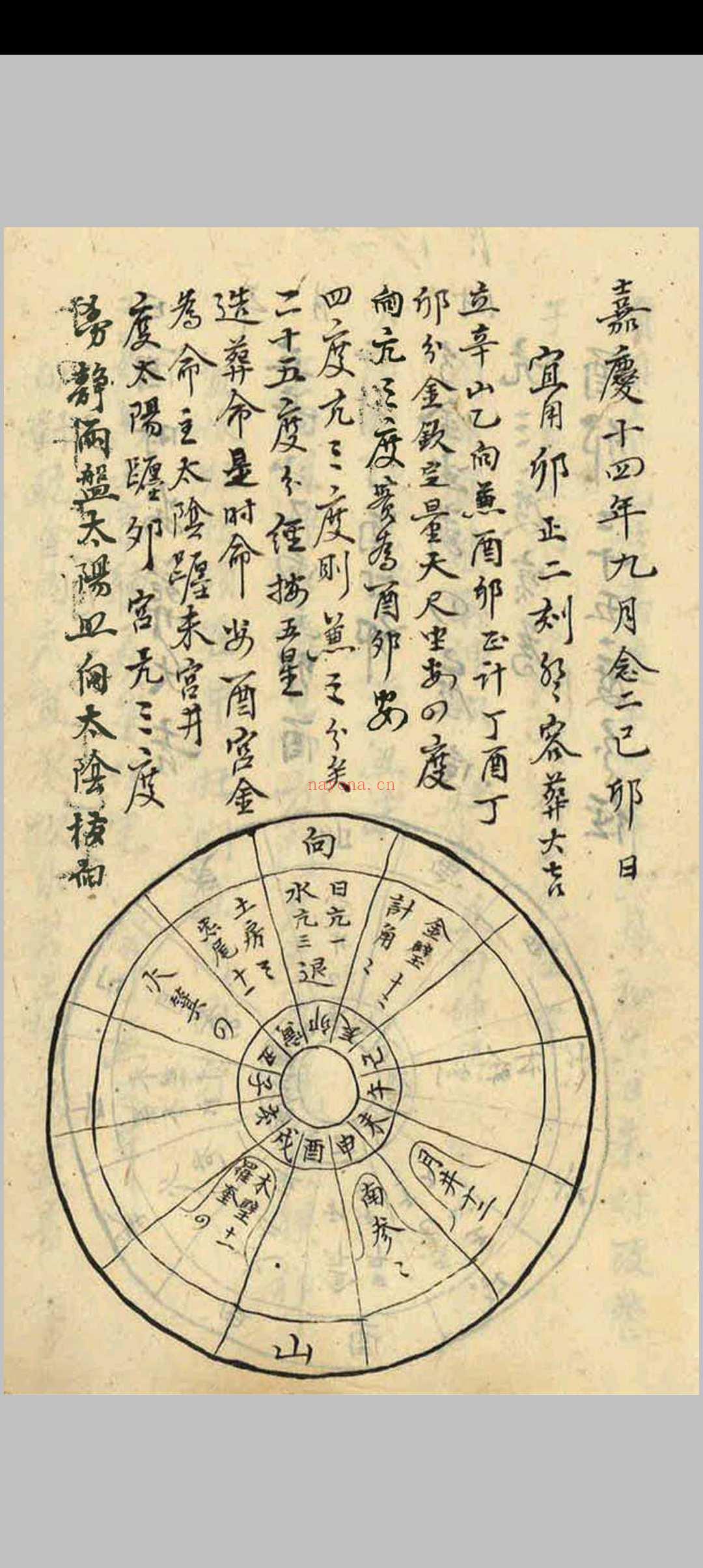 章仲山宅案 附无常派玄空秘要