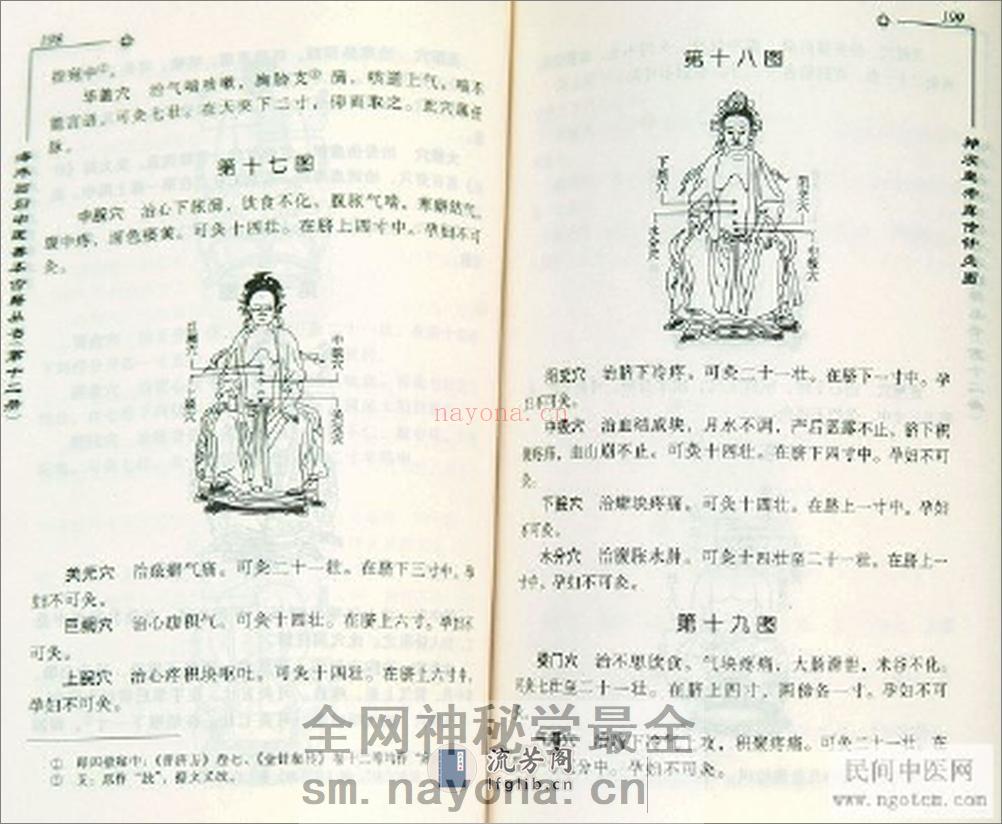 神农皇帝针灸图 - 第13页预览图