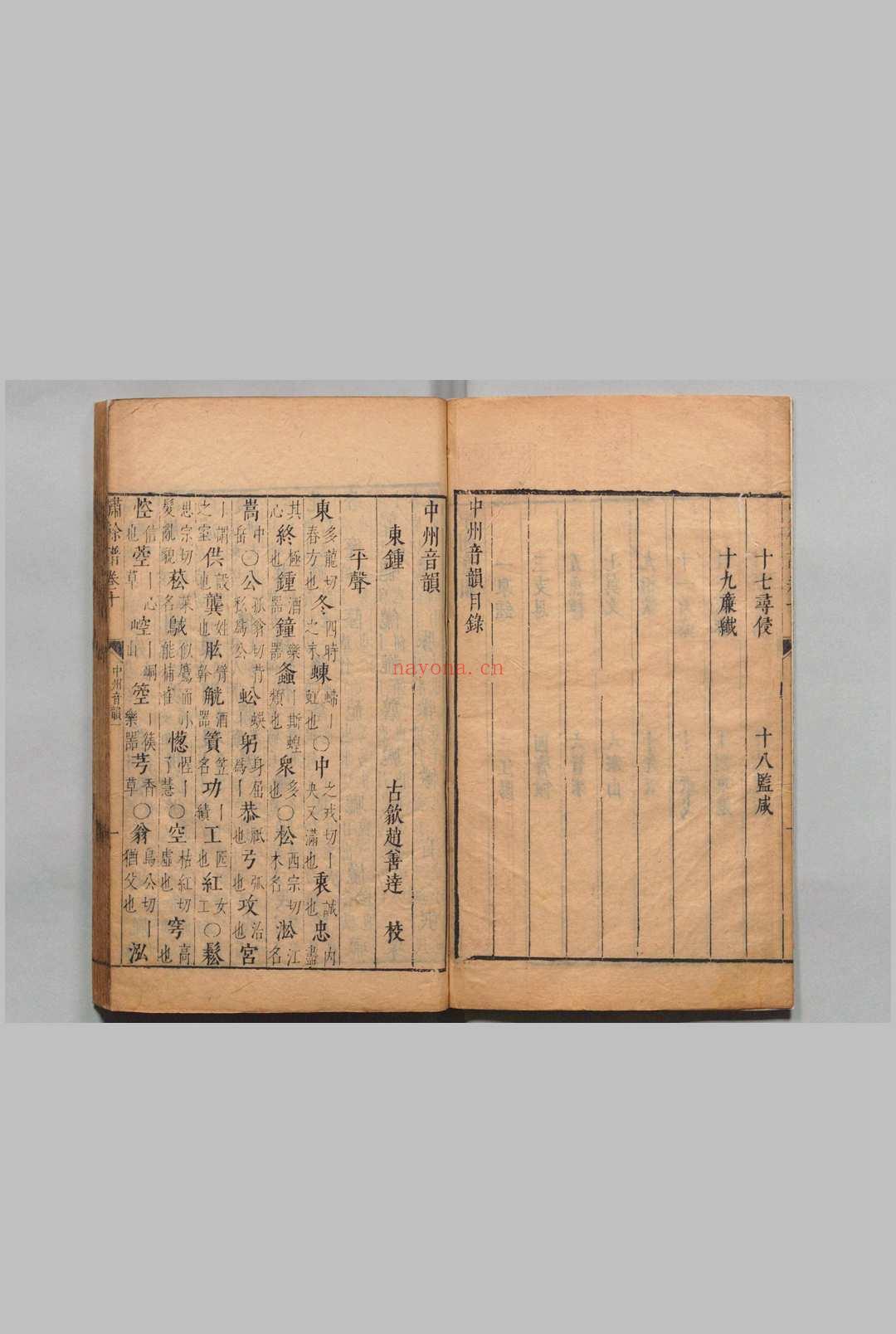 啸余谱 10卷 程明善 明万历47年