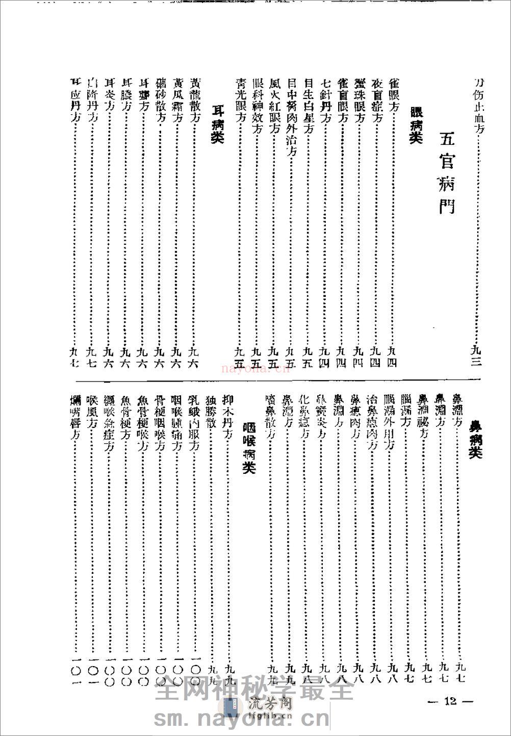 江苏1956中医秘方验方汇编 第一集 - 第13页预览图