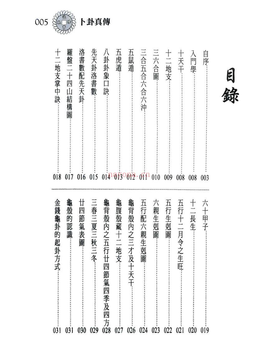 林琮学《卜卦真传》