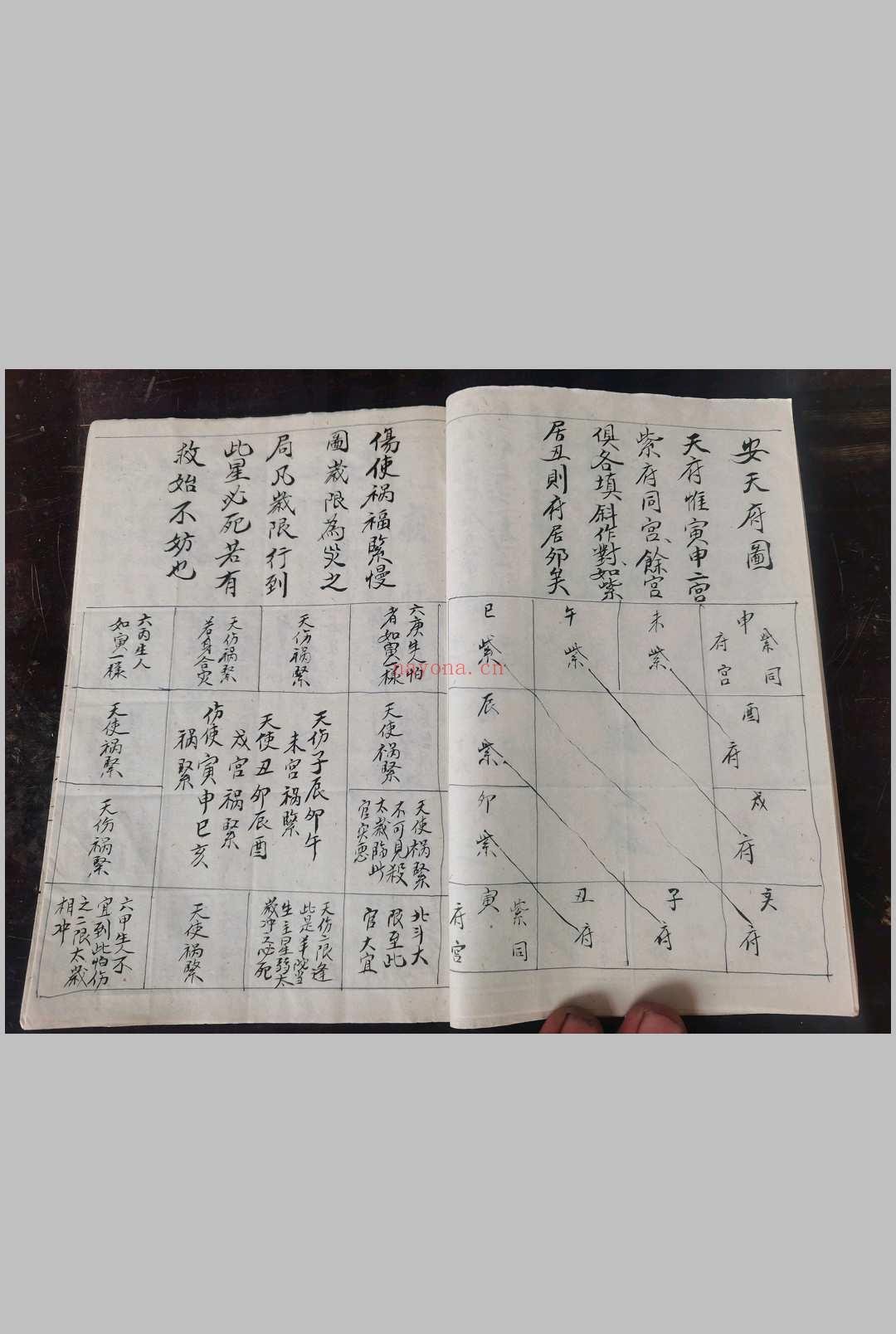 紫微斗数最全pdf