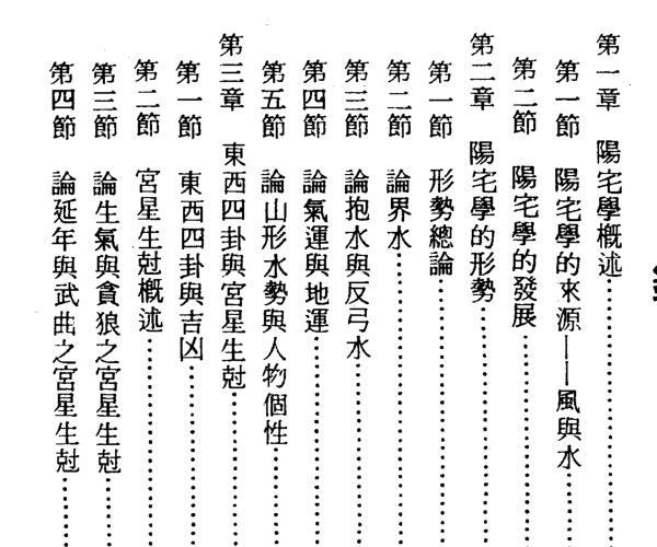 《古今阳宅》郭芬玲 (《古今阳宅》郭芬玲简介)