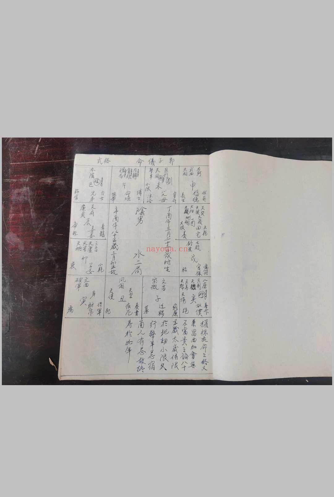 紫微斗数最全pdf