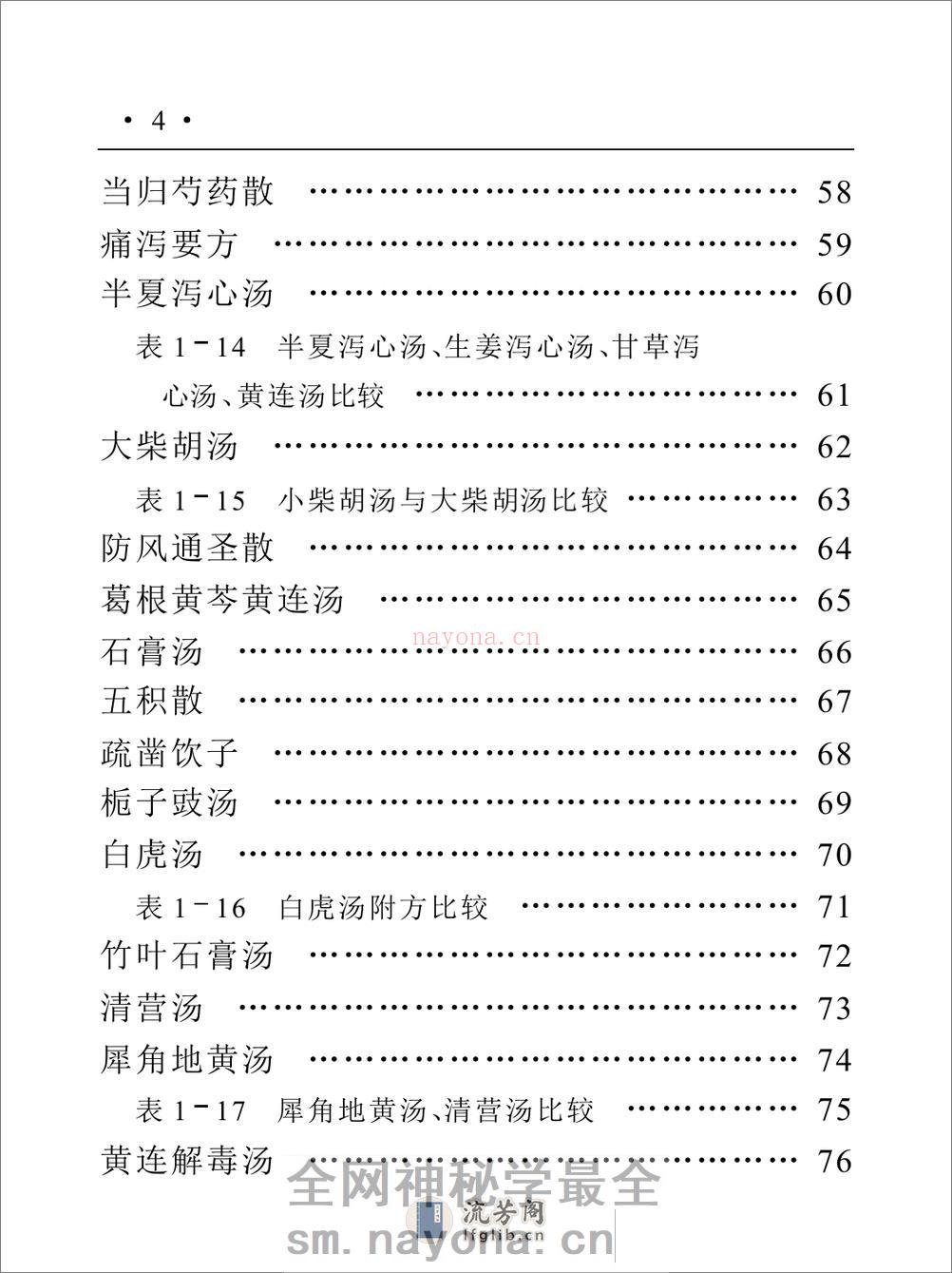 实用趣味方剂手册 - 第10页预览图
