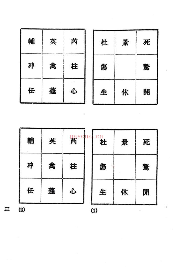 《奇门天地书评注》 张耀文