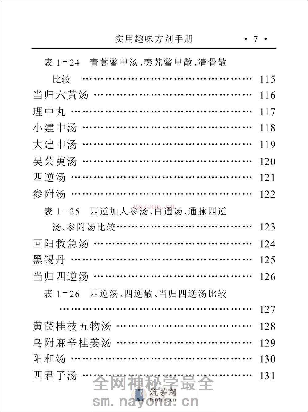 实用趣味方剂手册 - 第13页预览图