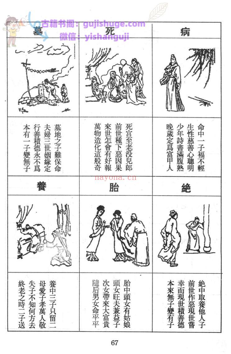 《算三世》诸葛亮着
