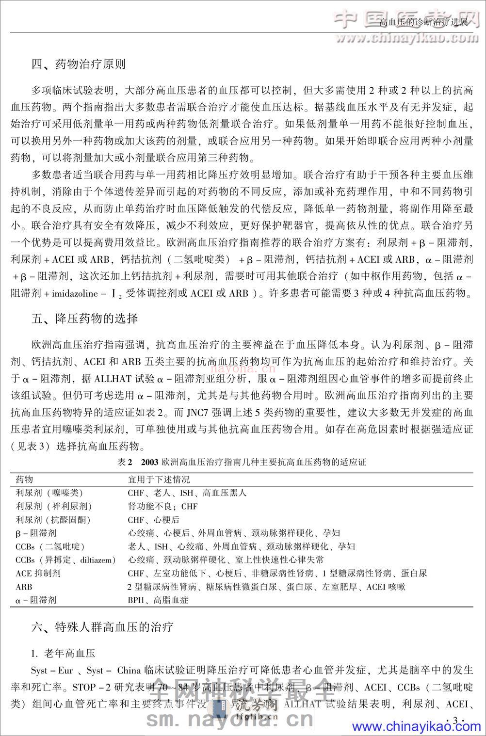 高血压临床新进展——宋淑杰-2004 - 第5页预览图