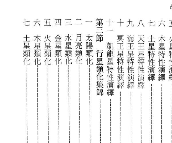 《占星擂台》陈添赐 (《占星擂台》陈添赐免费阅读)