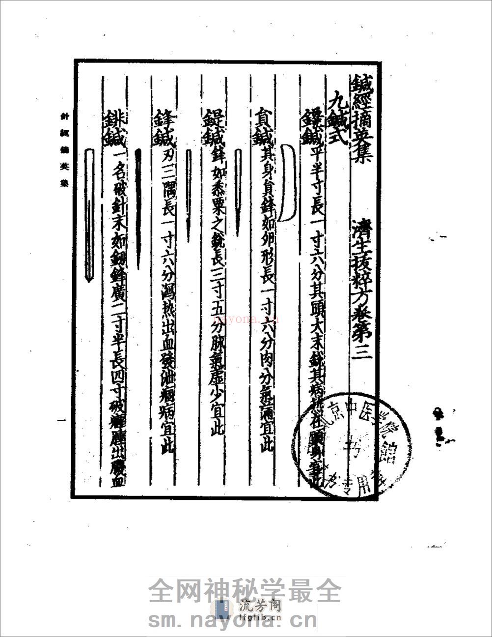 针经摘英集 - 第3页预览图