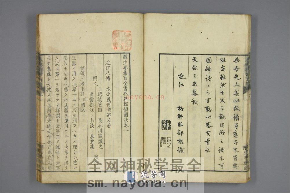 产育全书.内外篇.水原义博着.1850 - 第7页预览图