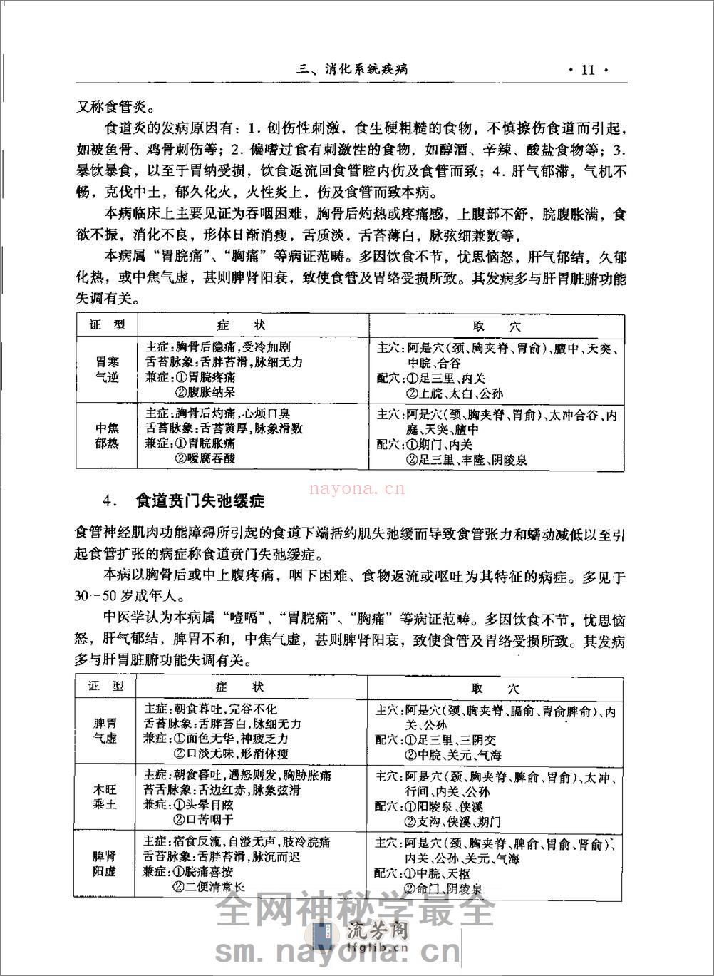 种疾病针灸表解 - 第19页预览图
