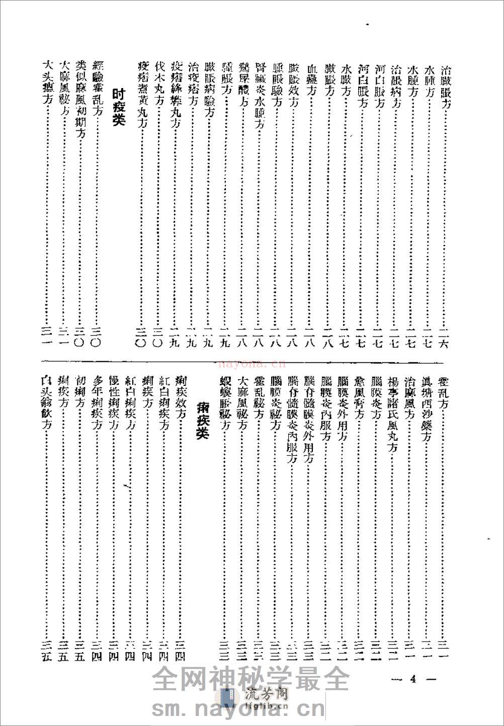 江苏1956中医秘方验方汇编 第一集 - 第5页预览图