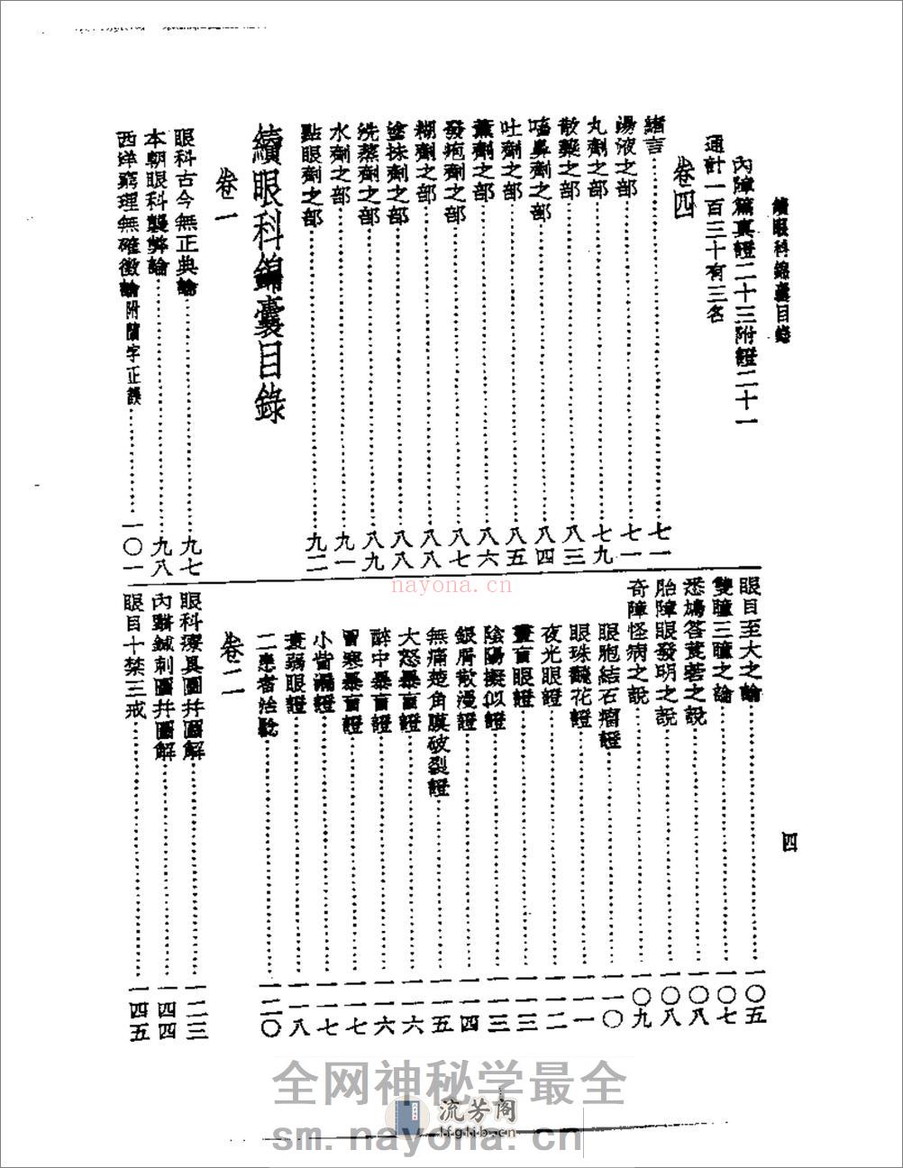 皇汉医学--10眼科锦囊 - 第4页预览图