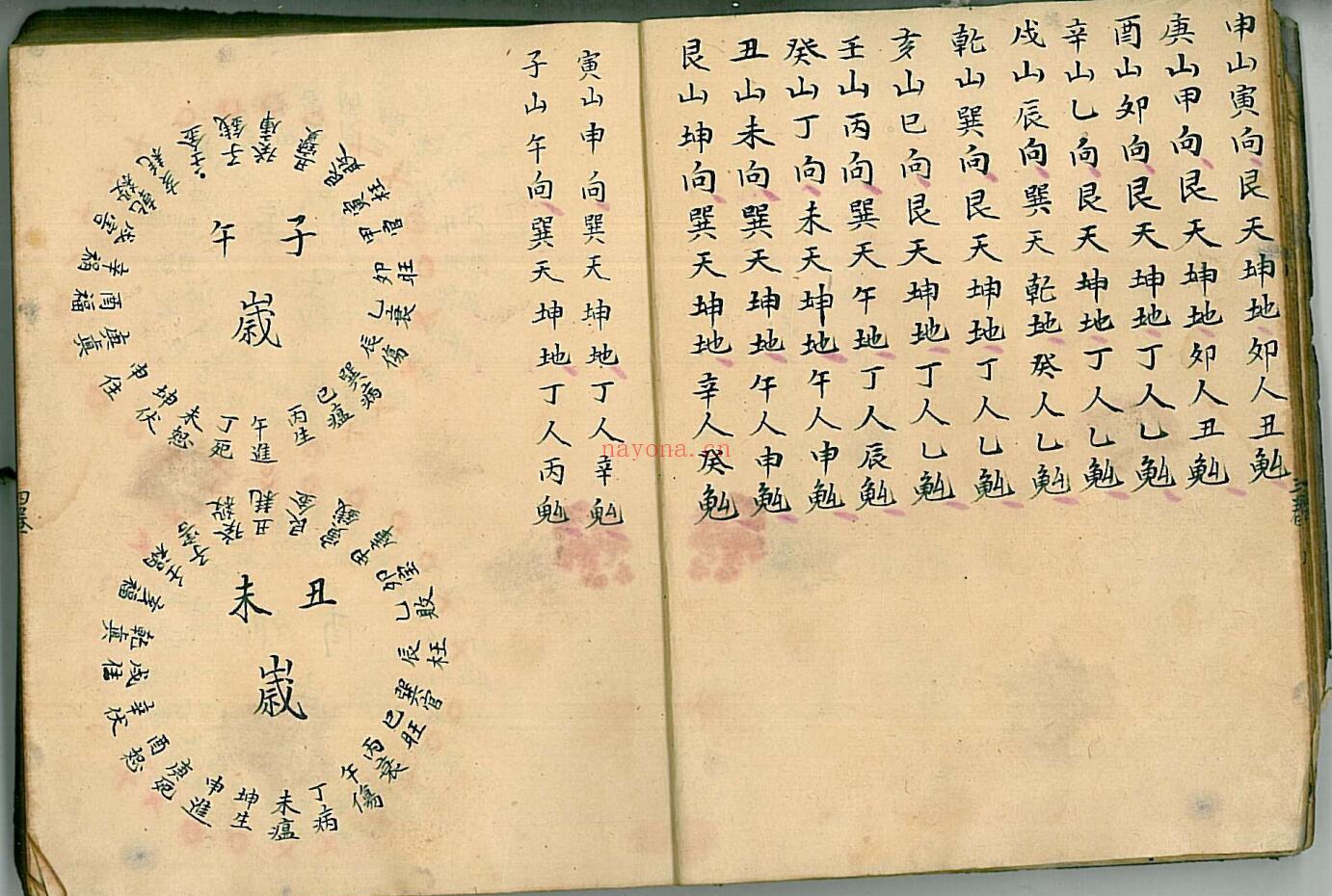 《论度层水法全秘》