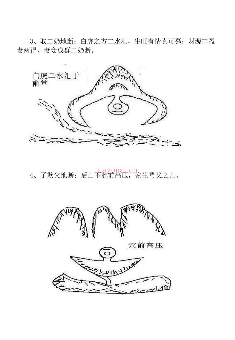 《阴阳宅一眼神断》曾文辿寻龙记