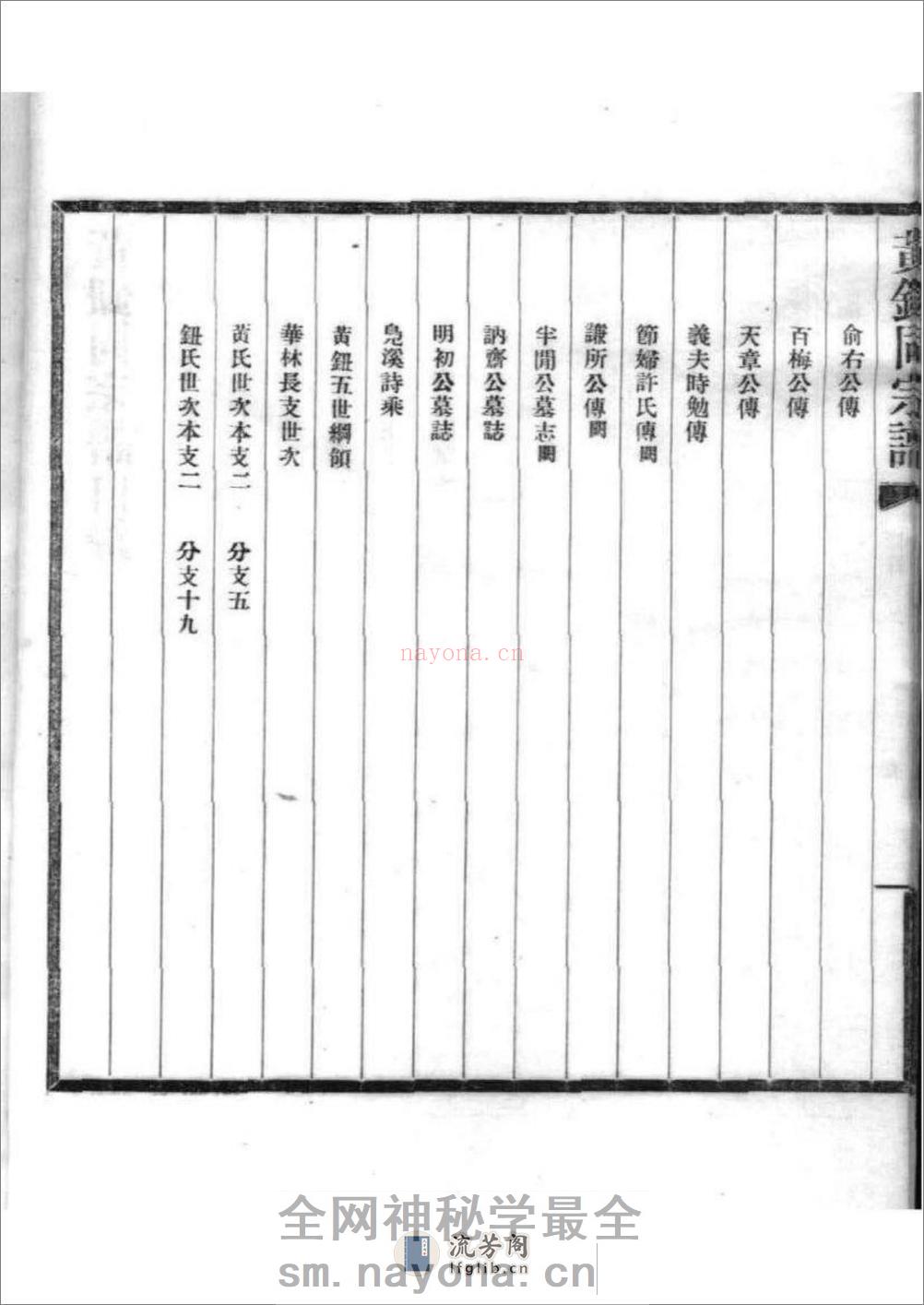 [江苏吴江]黄钮同宗谱：共2卷 - 第13页预览图