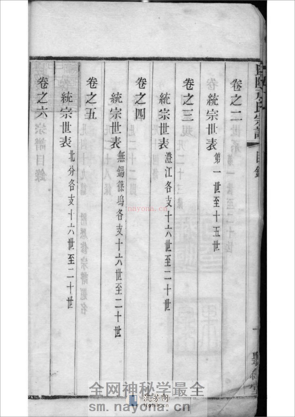 [江苏常州]毗陵承氏宗谱：共30卷 - 第12页预览图