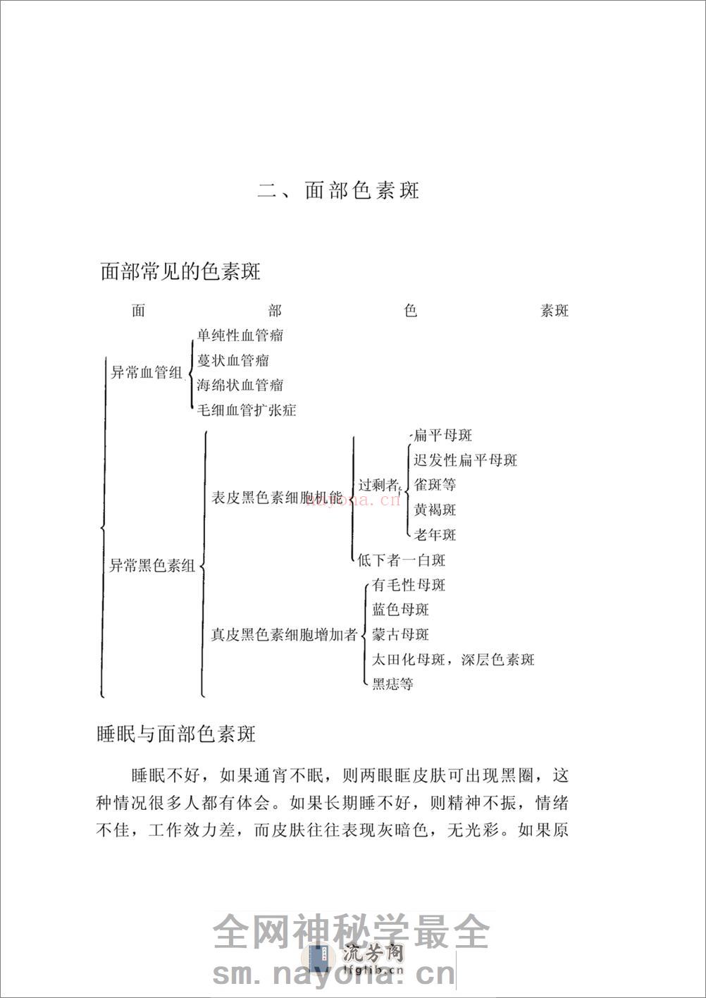 祛斑增白术. - 第10页预览图