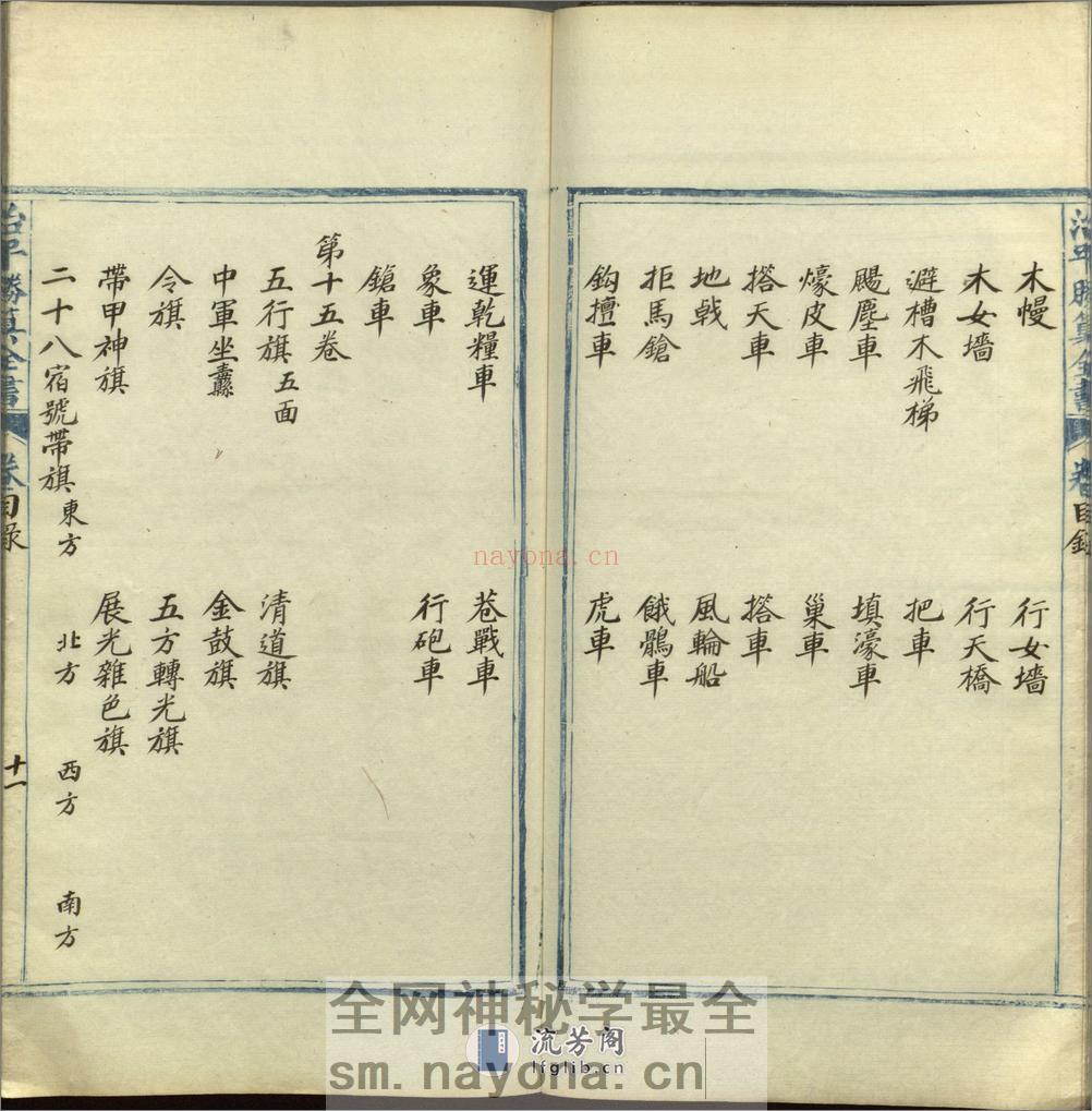 治平胜算全书.二十八卷.传清.年羹尧.辑.清代墨书彩绘本 - 第17页预览图