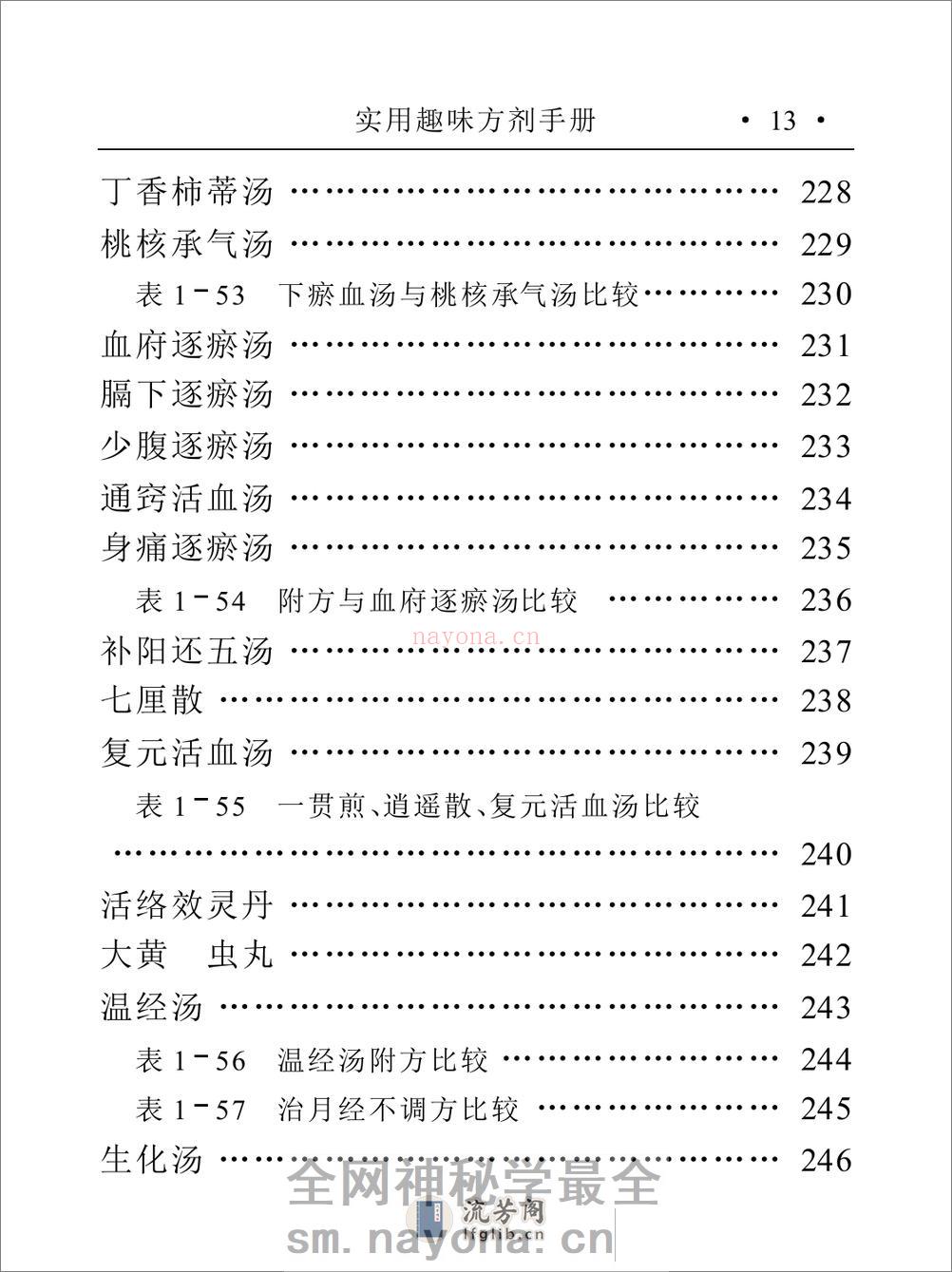 实用趣味方剂手册 - 第19页预览图